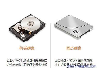 IBM System x3650 M2/M3/M4 內存升級指南 8G至16G的全解析與合肥聯亞服務推介